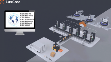 跨時(shí)代的數(shù)字化3D打印工廠 清鋒如何加速企業(yè)產(chǎn)品開(kāi)發(fā)與功能件批量制造